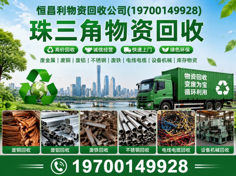 黄埔区广州设备回收展示图